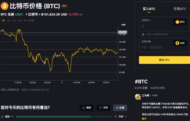 比特币BTC交易所官方网站 比特币交易平台账户登录详解 - 素材兔