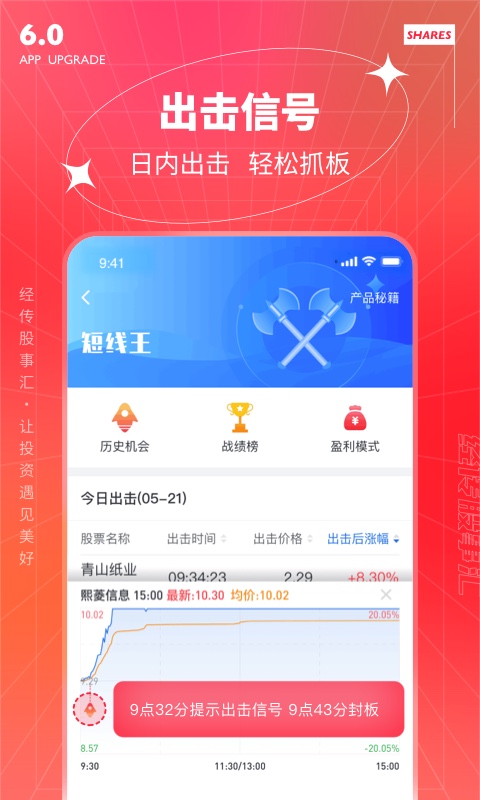 经传多赢股票截图