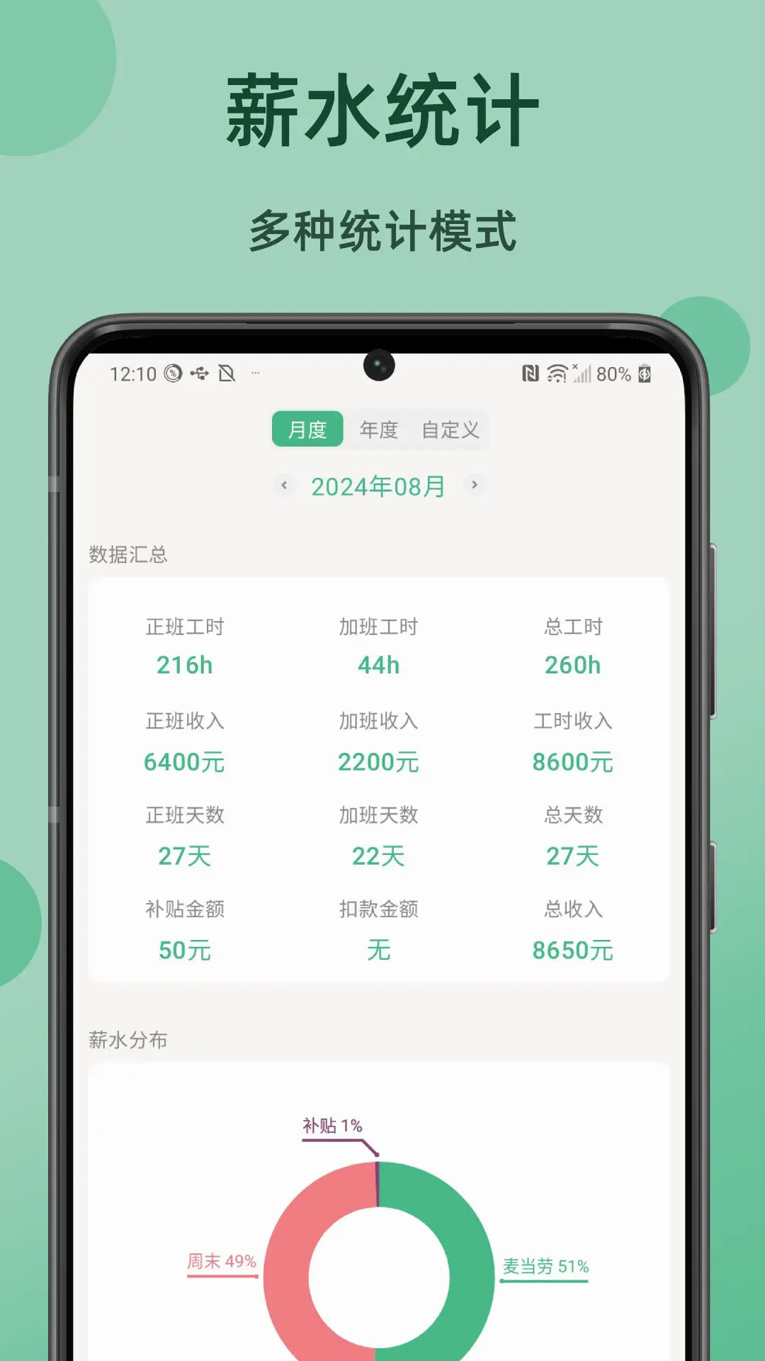 极简记工时截图