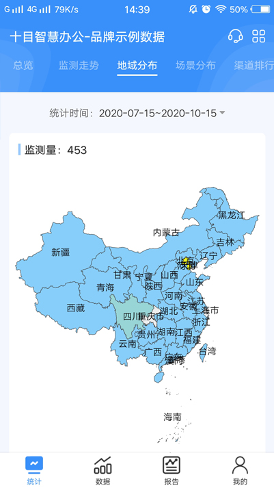 十目观察截图