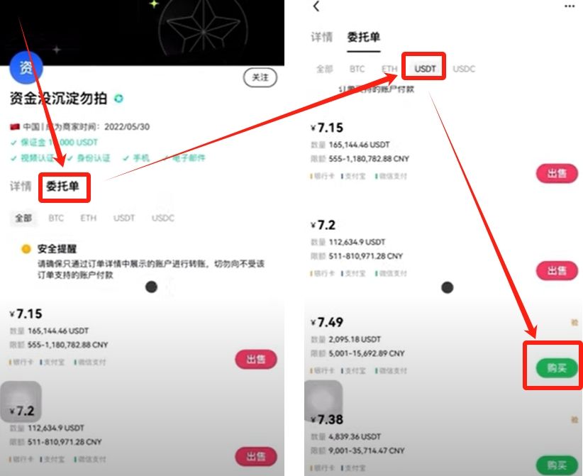 从零开始掌握比特币交易：欧易平台现货与期货开户操作全指南