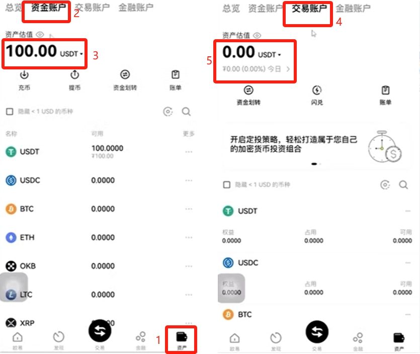 从零开始掌握比特币交易：欧易平台现货与期货开户操作全指南