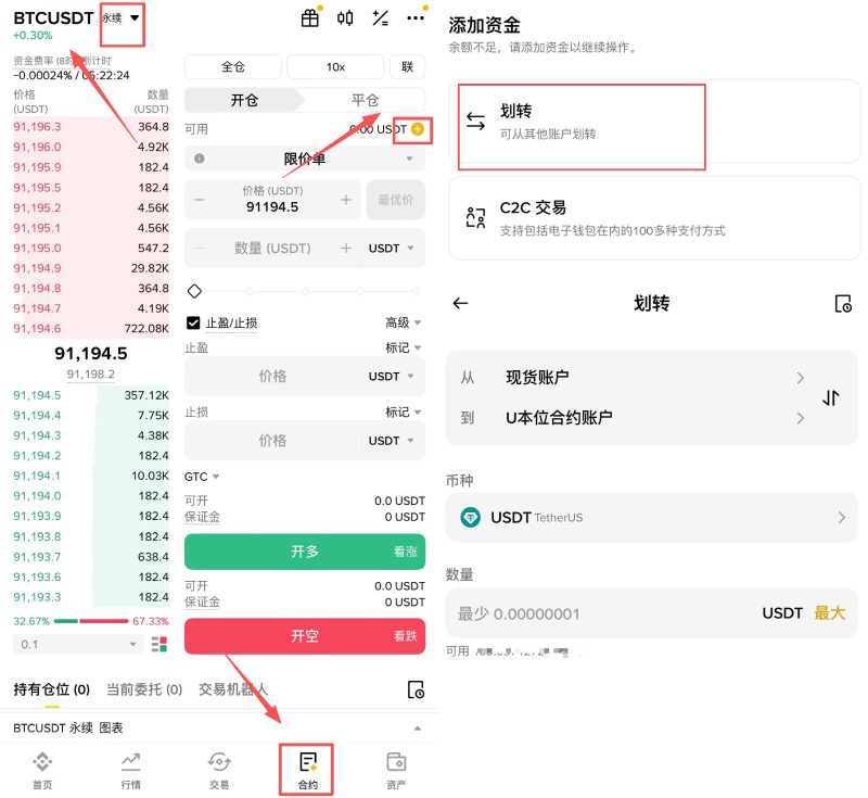 币安永续合约教学