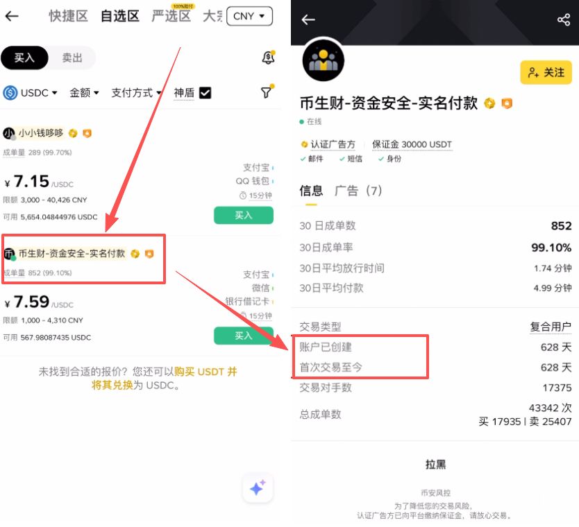 为什么选择USDC？在哪里买USDC最稳？为什么首选币安？