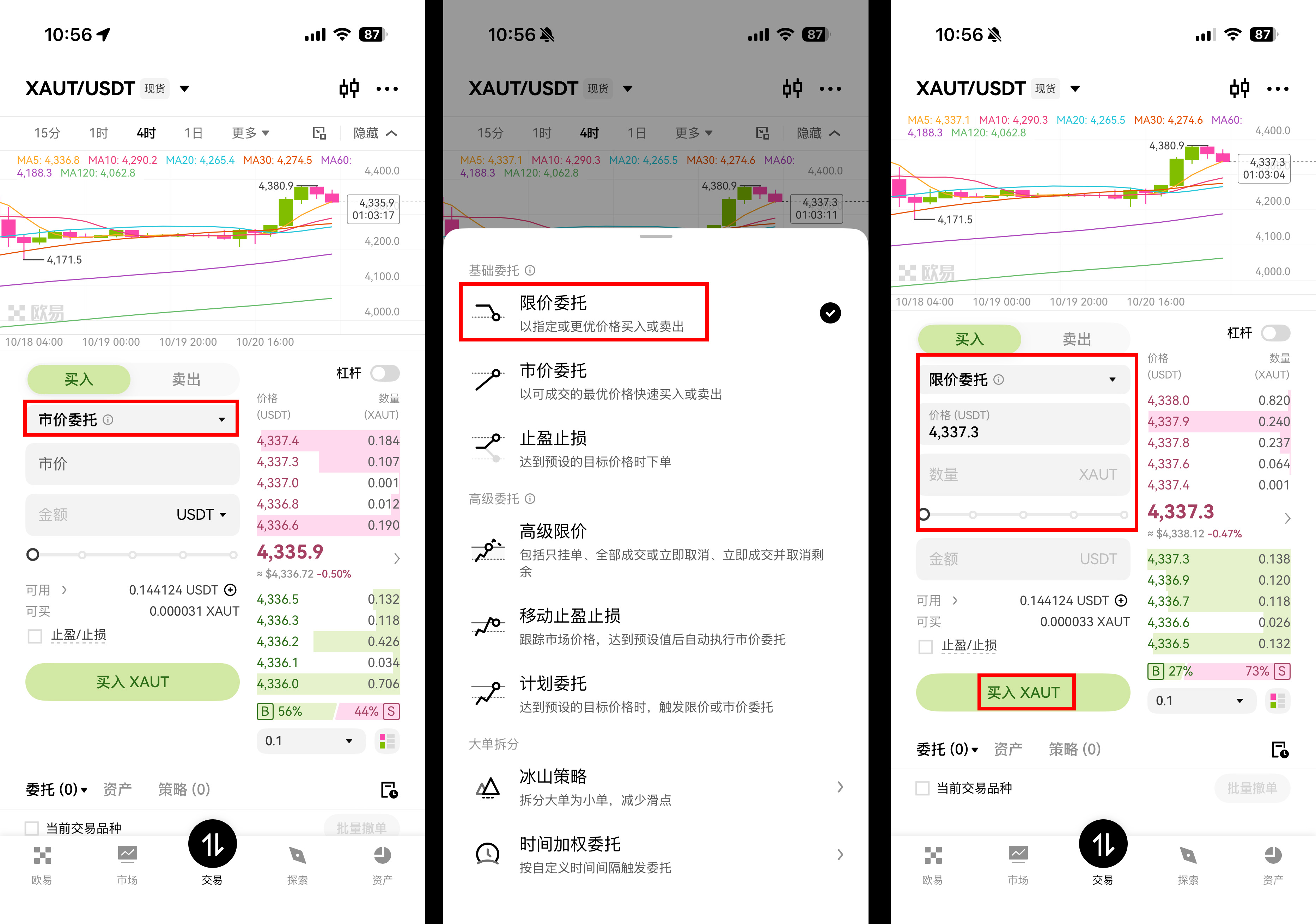 黄金代币交易策略解析：2026年日内交易、摆荡交易与聪明对冲法