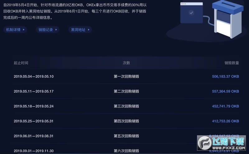 探索欧易OKX平台与OKB通证：一站式数字资产投资指南