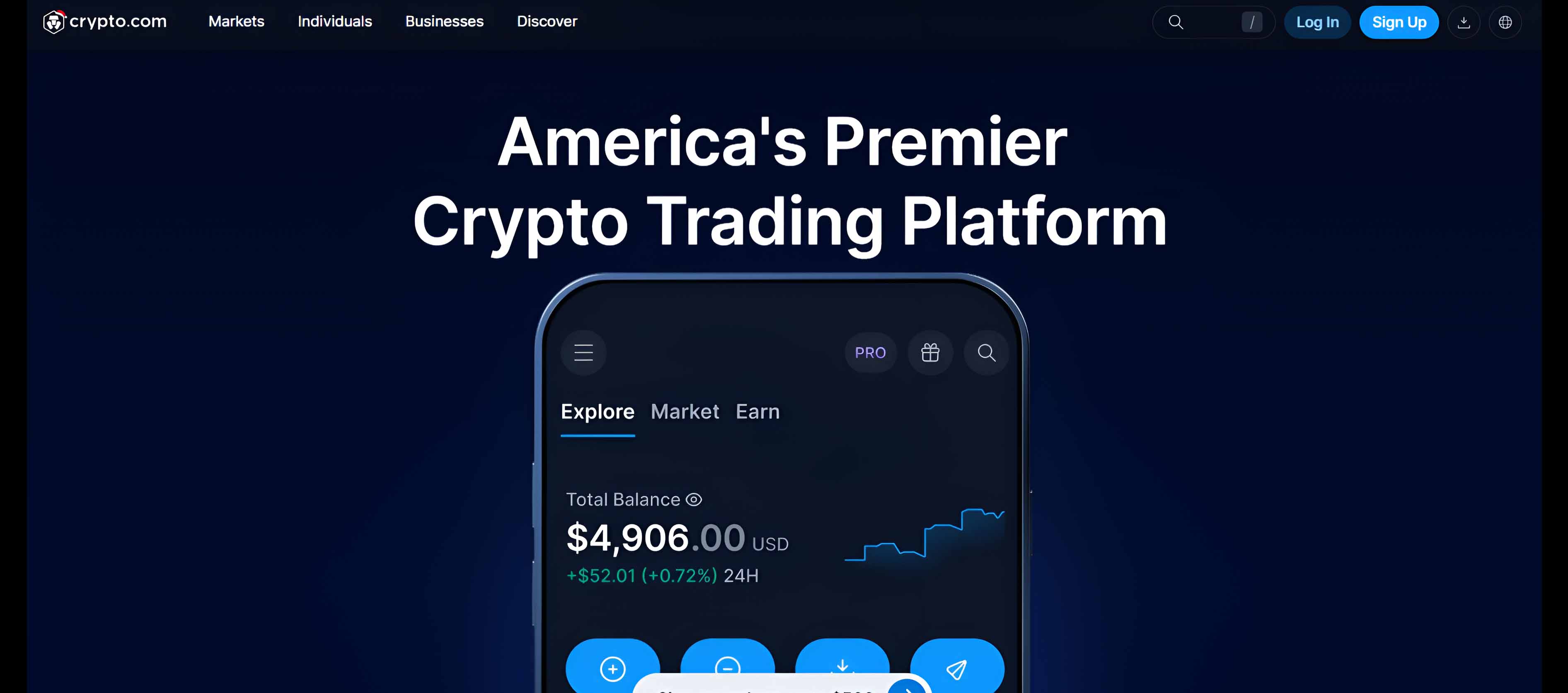 BingX 与 Crypto.com交易所2026年对比解析：哪个更好？（新手指南）