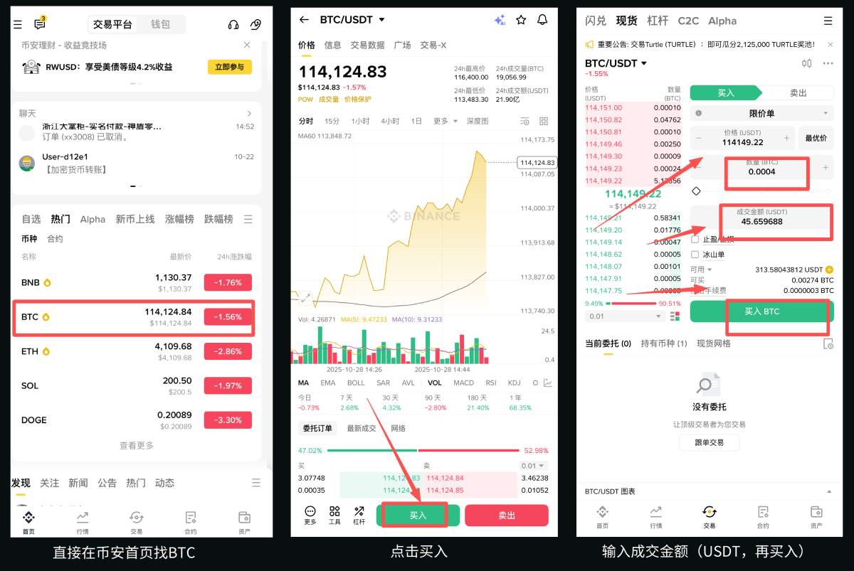 2026年初学者购买BTC零基础入门指南(中国)：比特币怎么买？在哪买？