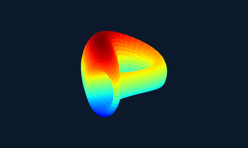 Curve