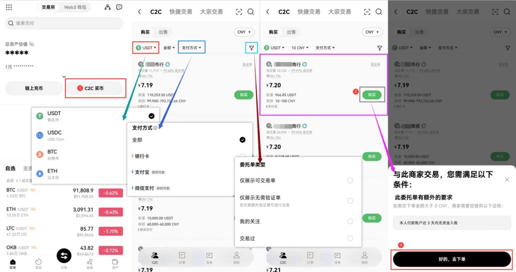 2026年中国使用最多的六大加密货币交易所 附全球交易所排行榜