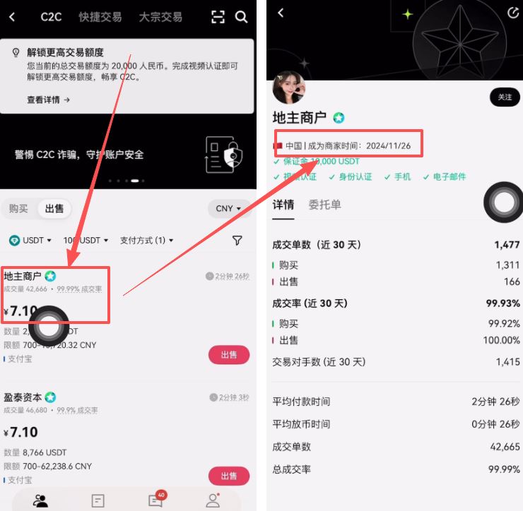 掌握USDT兑人民币实时汇率：查询方法与实战指南
