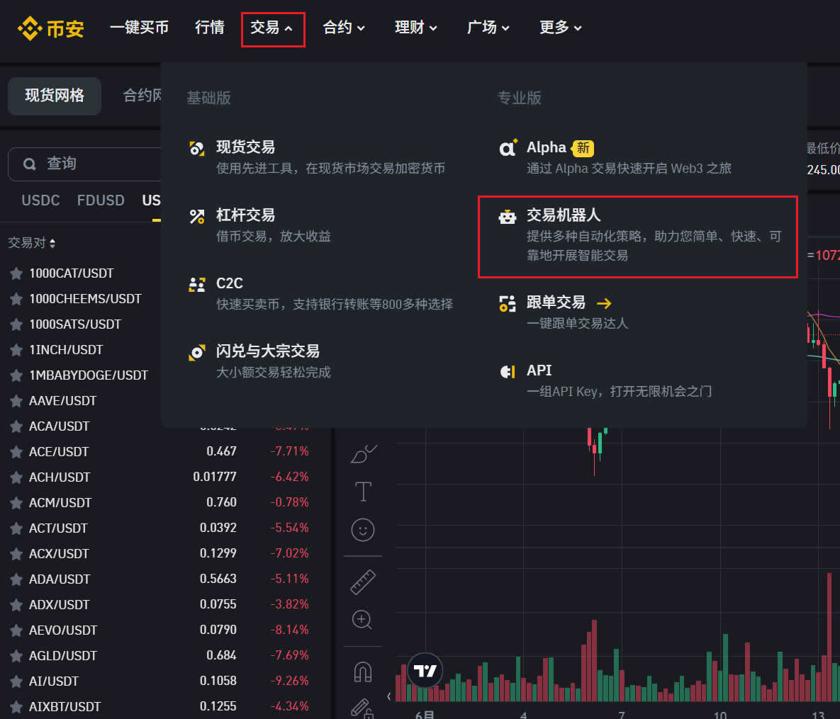 币安马丁格尔机器人怎么玩？加密货币交易机器人新手全指南