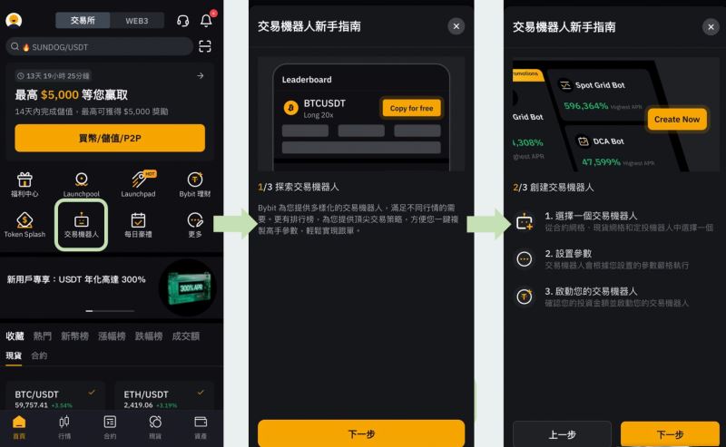 交易机器人