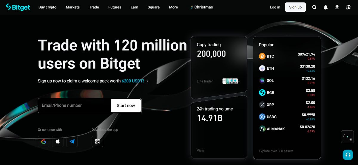   Bitget 主页展示了复制交易和社交功能--零安全漏洞的最佳加密货币交易所。
