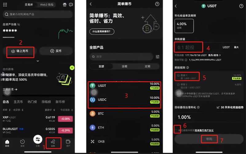 欧易赚钱的四大类型：现货、合约、策略、钱包赚钱介绍