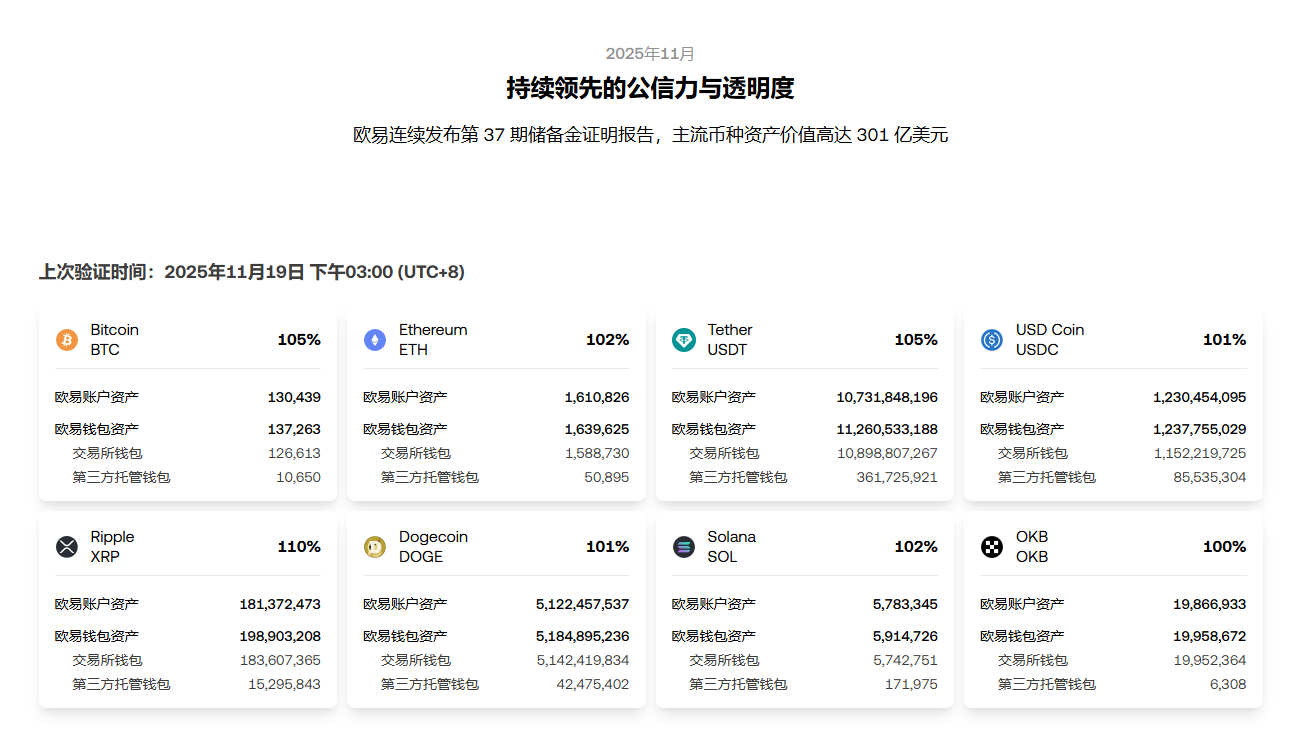 欧易交易所真实评价：安全吗？OKX投资工具大解密，轻松上手一键赚币！