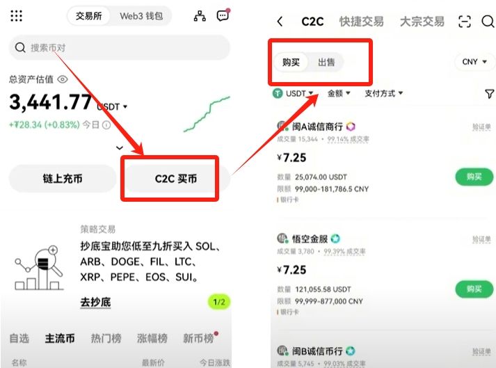 欧易OKX新手操作手册：从开户到合约交易的完整路径