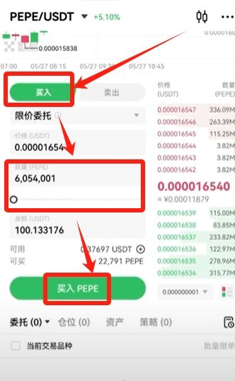 欧易OKX新手操作手册：从开户到合约交易的完整路径