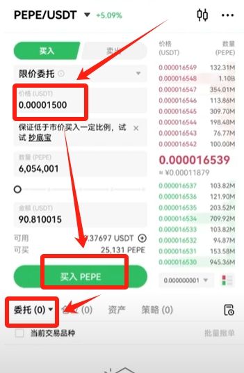 欧易OKX新手操作手册：从开户到合约交易的完整路径