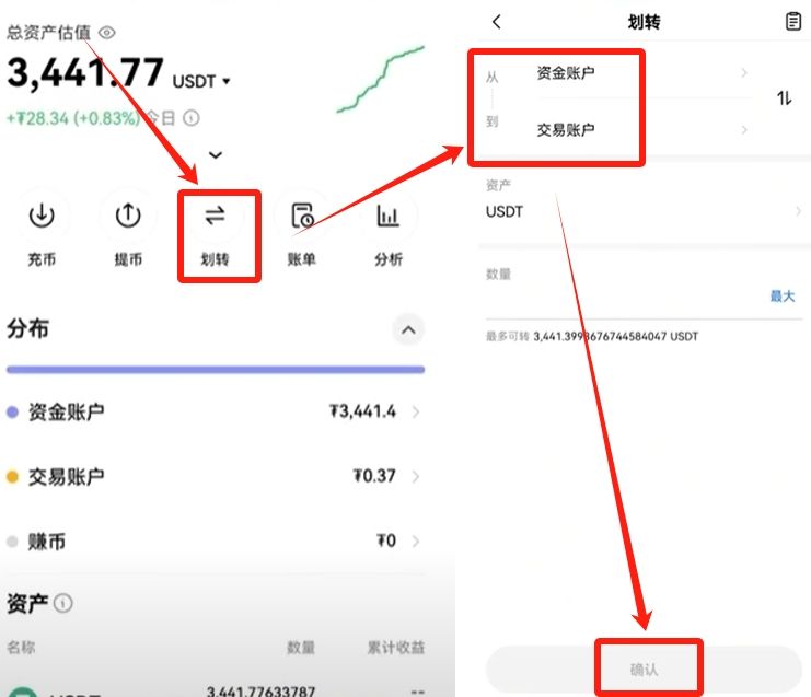 欧易OKX新手操作手册：从开户到合约交易的完整路径