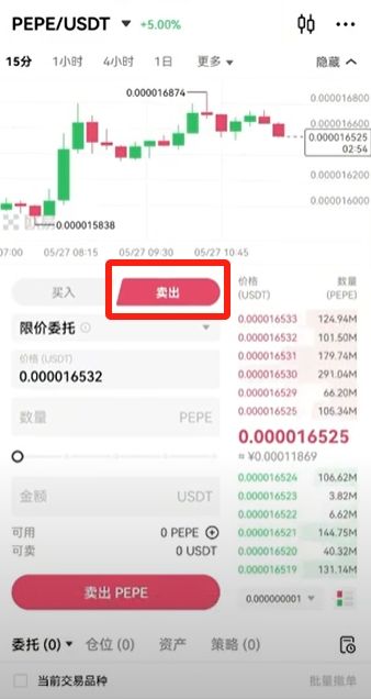 欧易OKX新手操作手册：从开户到合约交易的完整路径