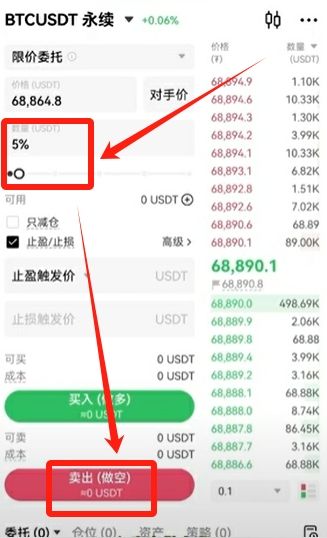 欧易OKX新手操作手册：从开户到合约交易的完整路径