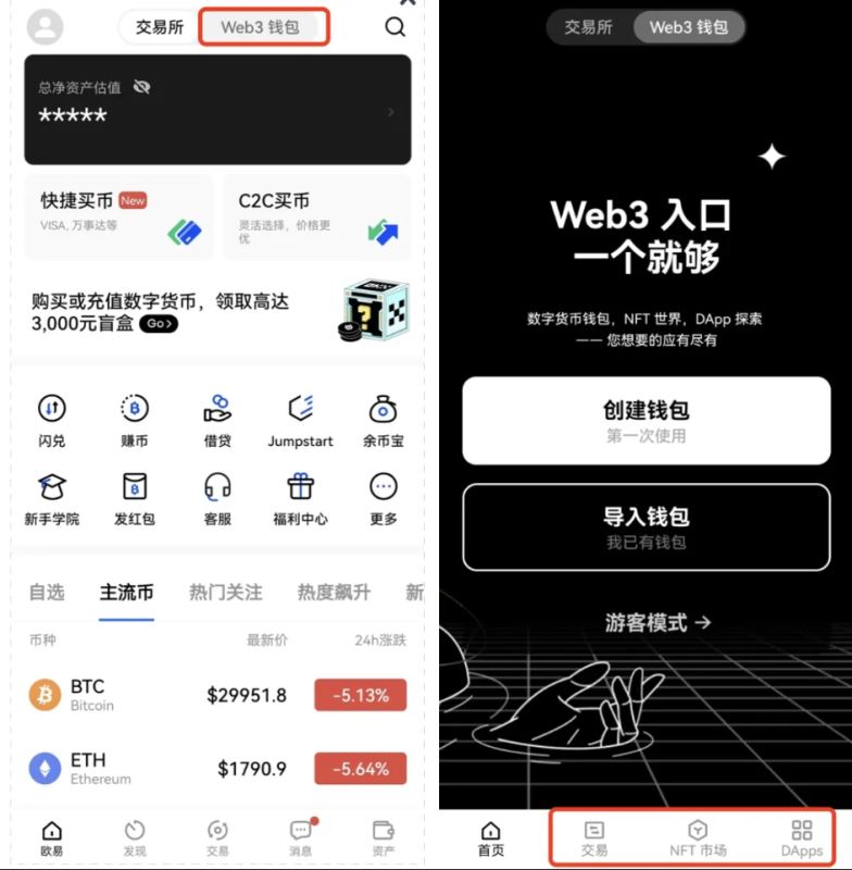 欧易OKX交易所中文名字的由来：下载、注册、安装、实名认证、入金、提现教学
