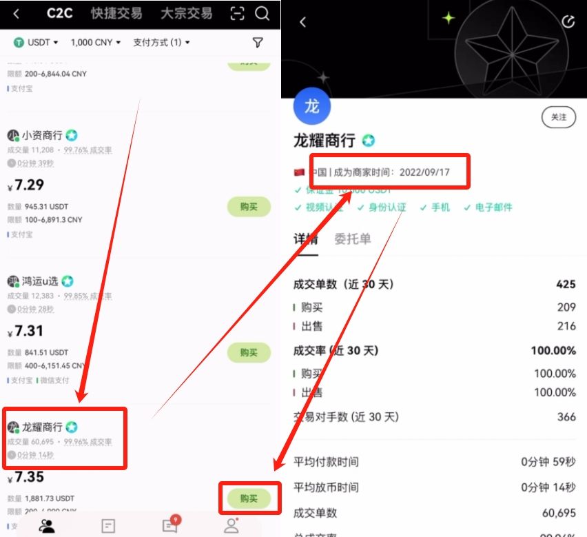 欧易OKX平台USDT完整操作指南：轻松完成购买与提现