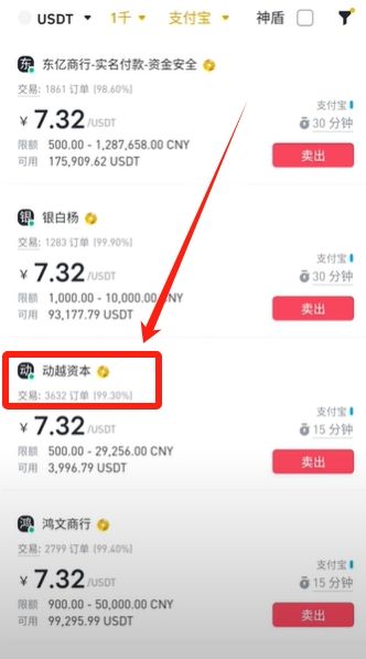 新手必看：在币安安全出售USDT兑换人民币的详细步骤