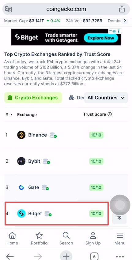 全面解析Bitget安全实力与注册指南：享专属20%手续费返还