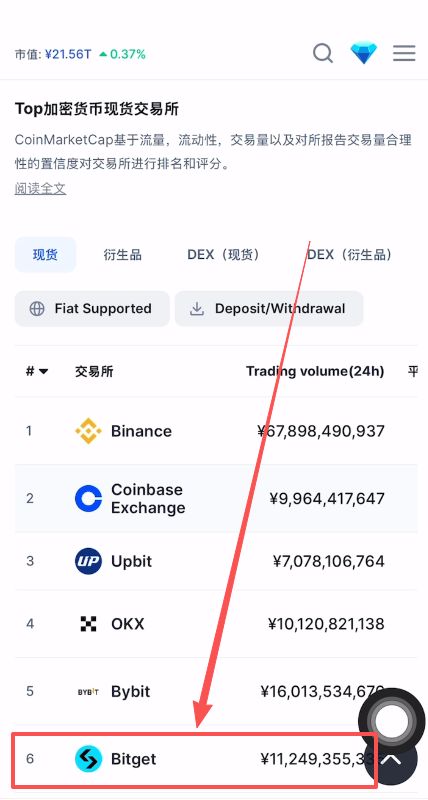 全面解析Bitget安全实力与注册指南：享专属20%手续费返还