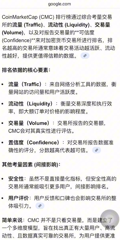 全面解析Bitget安全实力与注册指南：享专属20%手续费返还