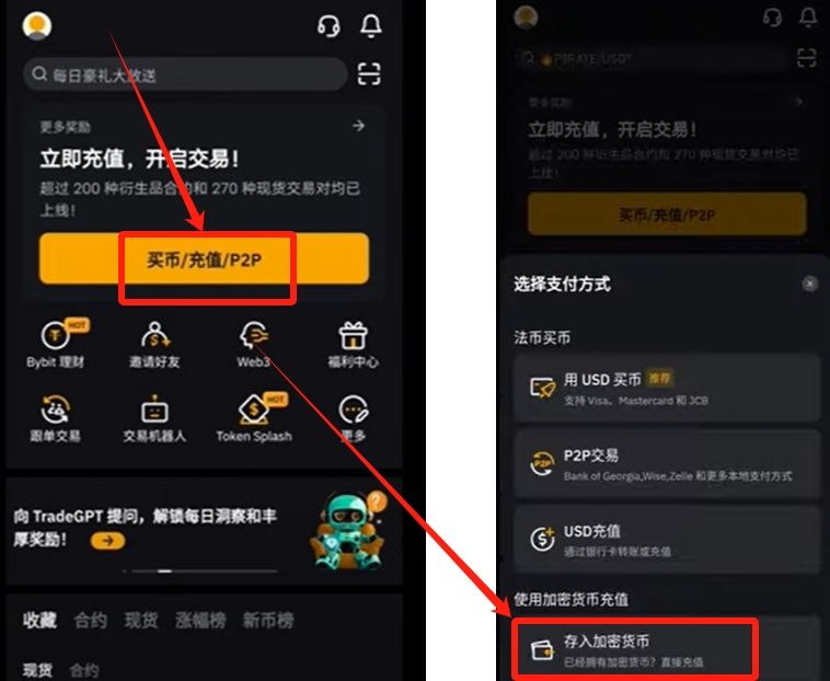Bybit全流程教学：从账户注册到提币、交易与Launchpool玩法