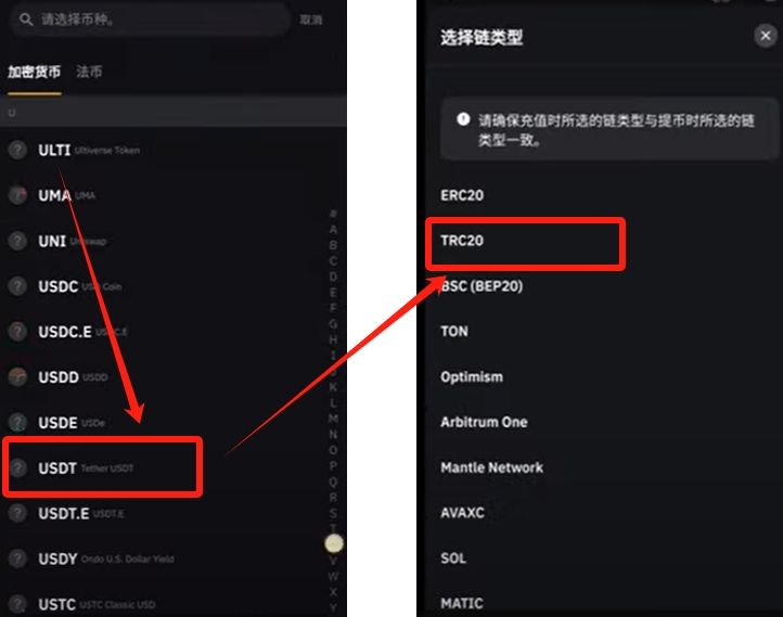 Bybit全流程教学：从账户注册到提币、交易与Launchpool玩法