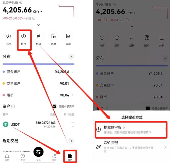 Bybit全流程教学：从账户注册到提币、交易与Launchpool玩法