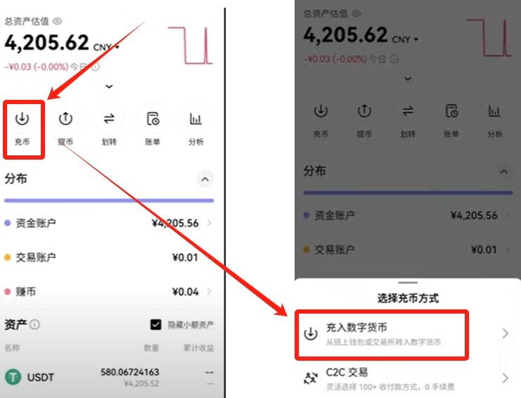 Bybit全流程教学：从账户注册到提币、交易与Launchpool玩法