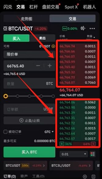 Bybit全流程教学：从账户注册到提币、交易与Launchpool玩法