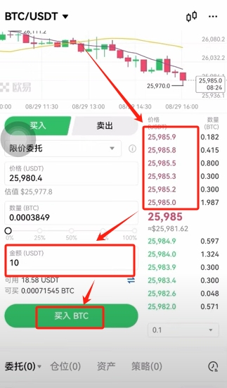 6.买卖加密货币_图4