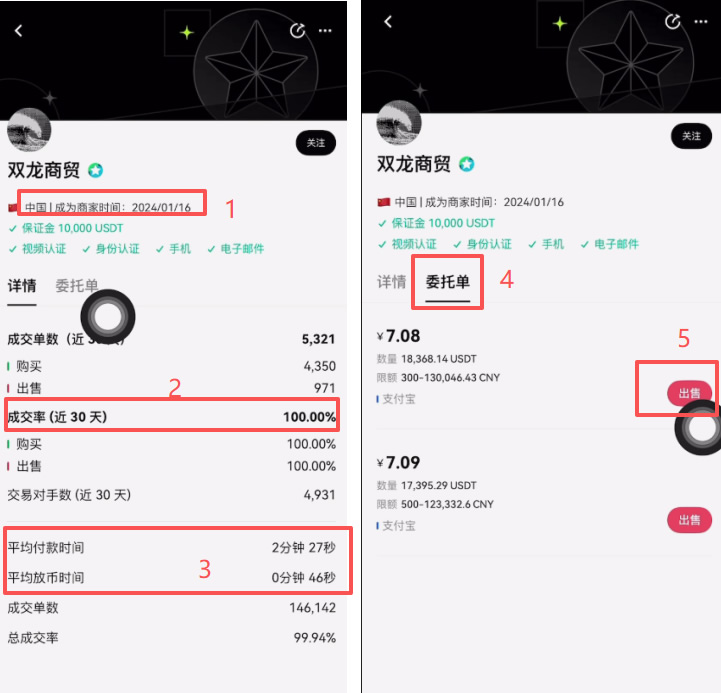 OKX欧易C2C买卖教程：零基础新手完整操作流程详解