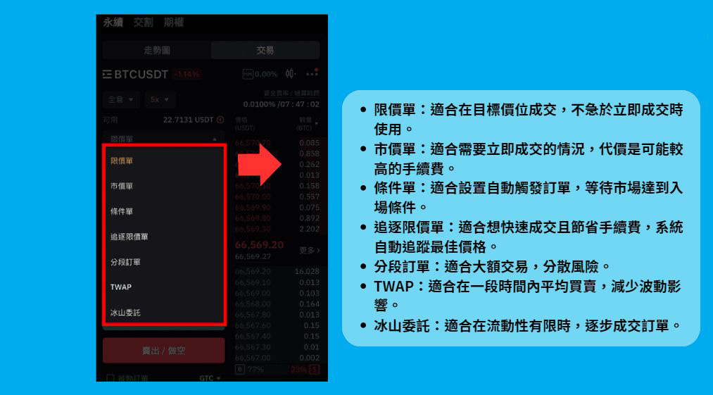 Bybit新手全攻略(2026最新)：注册、认证、充值和比特币购买详细操作指南