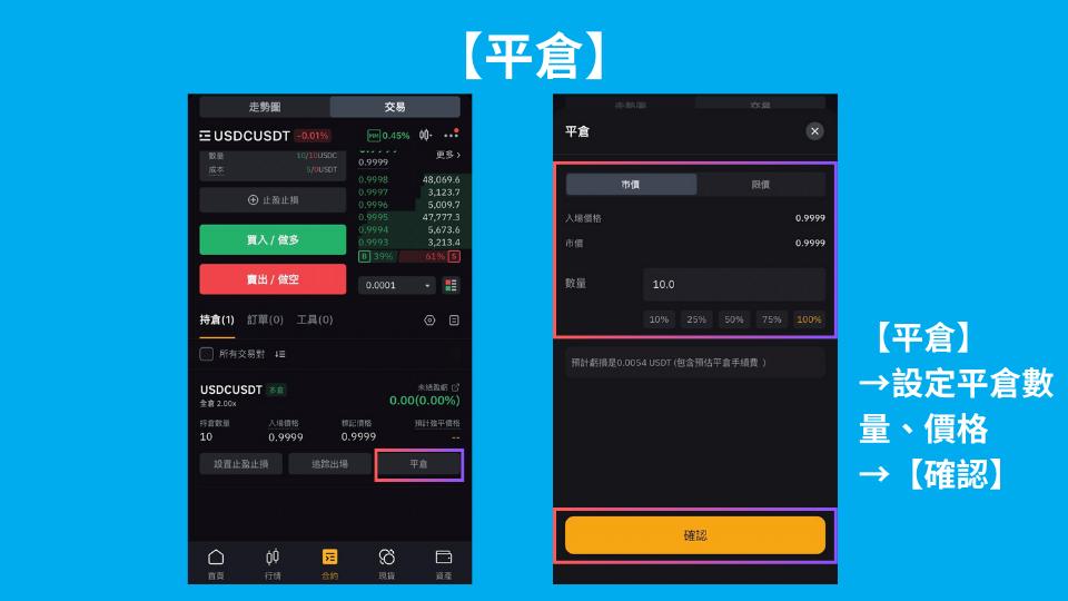 Bybit新手全攻略(2026最新)：注册、认证、充值和比特币购买详细操作指南