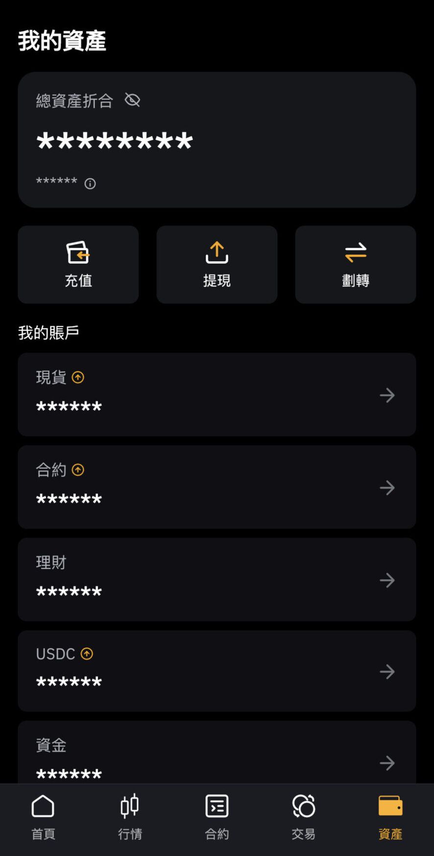 Bybit新手全攻略(2026最新)：注册、认证、充值和比特币购买详细操作指南