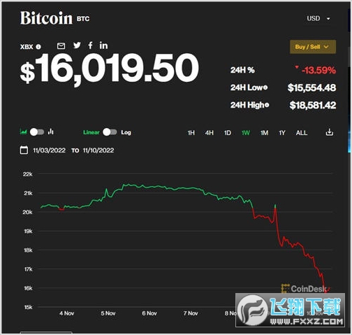 欧易交易所官方客户端：新手入门与安全交易指南