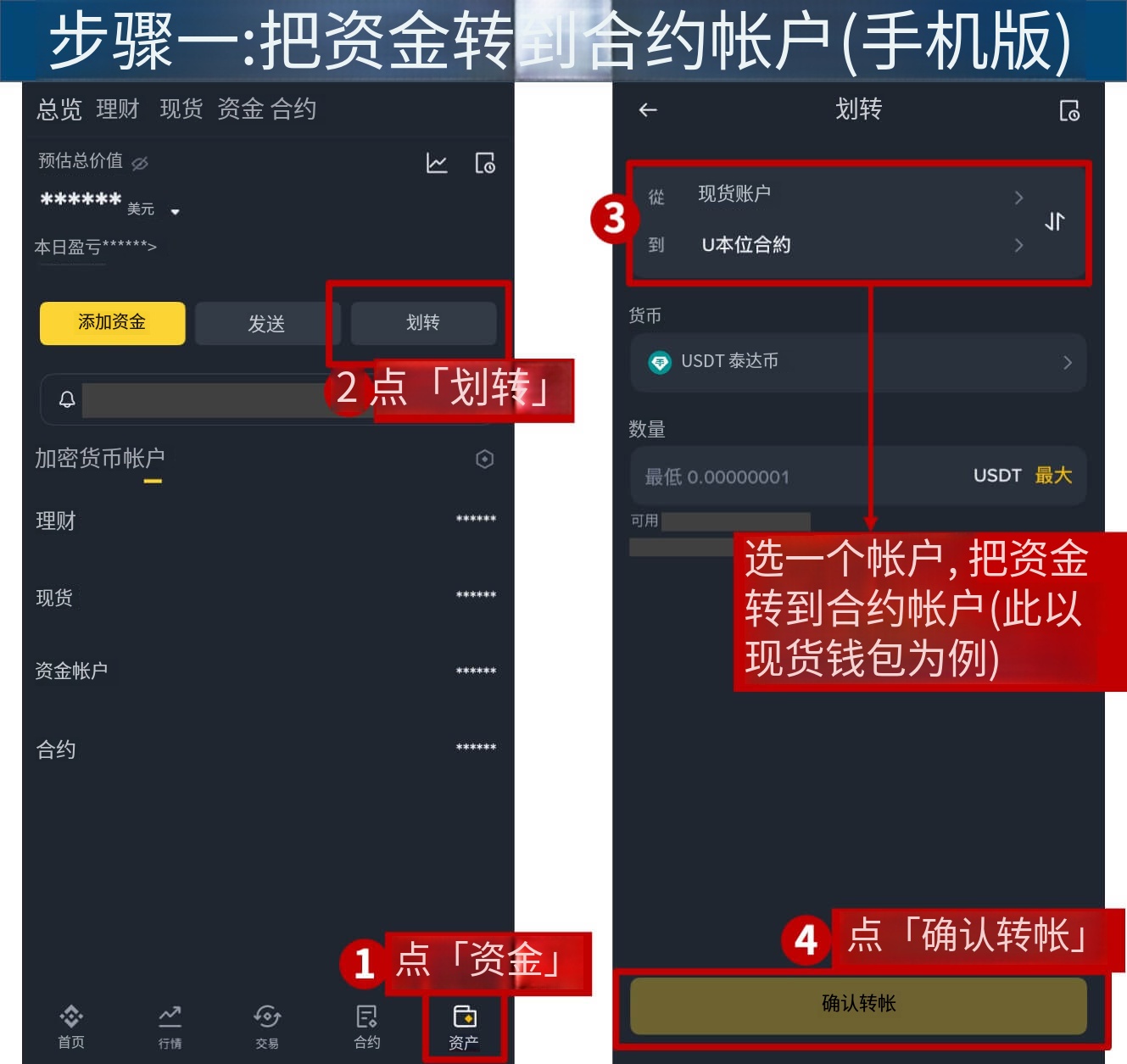加密货币场内交易和OTC场外交易是什么意思？场外交易有什么好处？