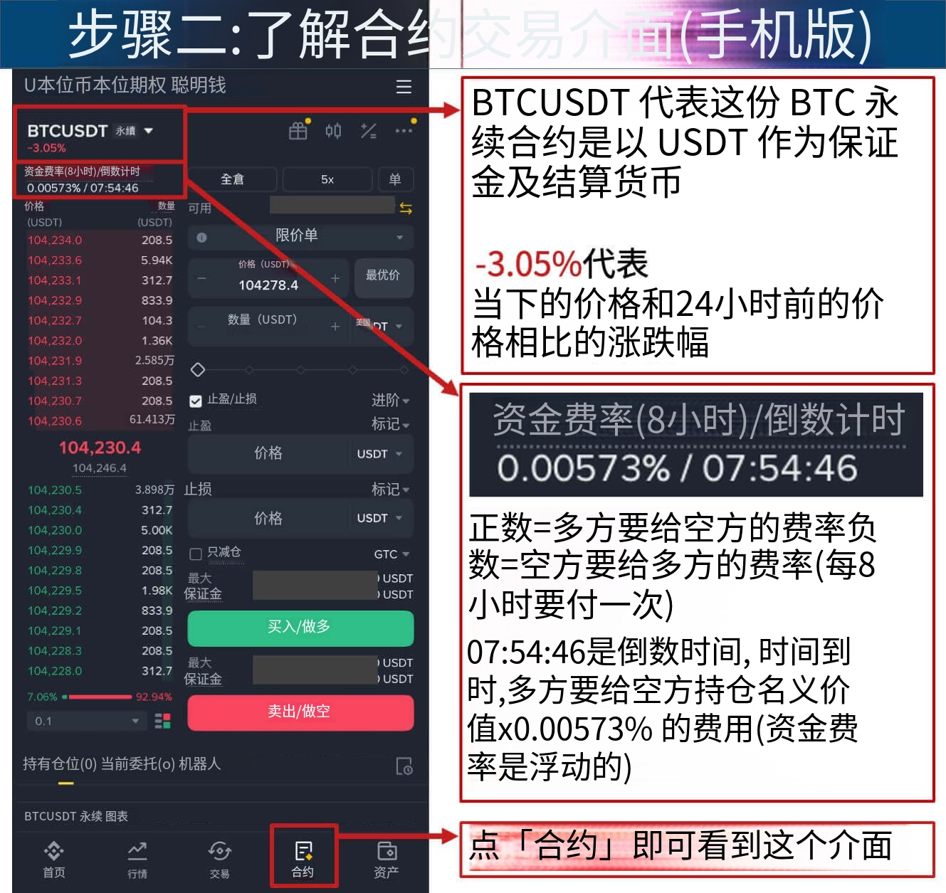 加密货币场内交易和OTC场外交易是什么意思？场外交易有什么好处？