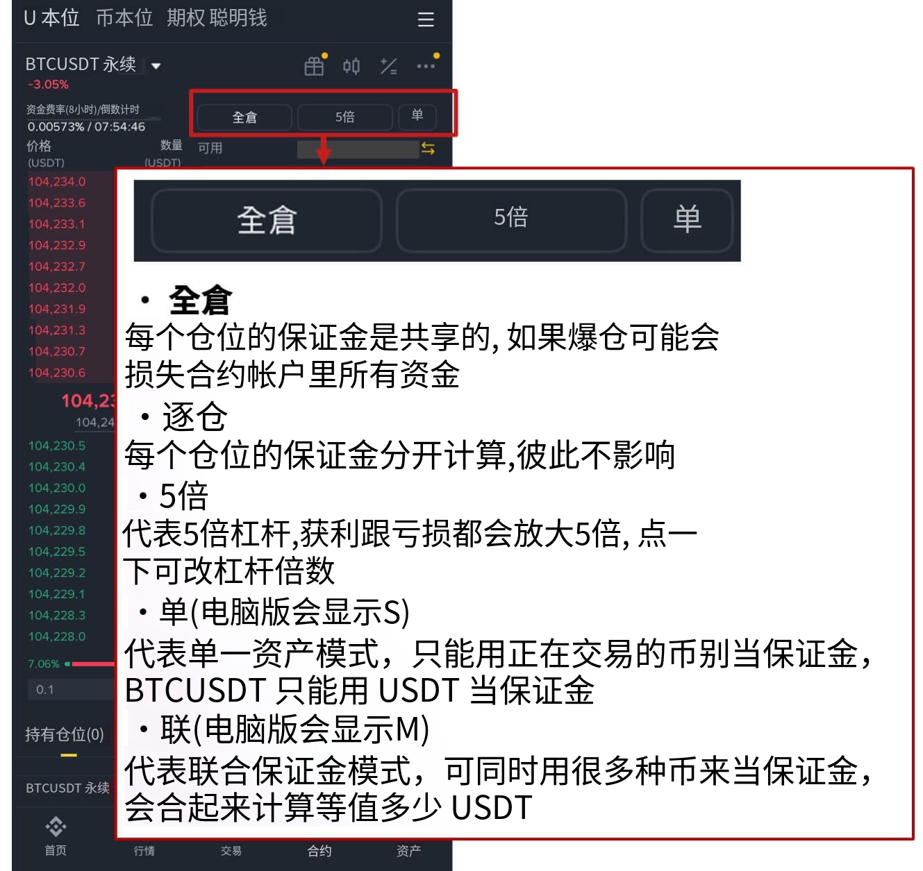 加密货币场内交易和OTC场外交易是什么意思？场外交易有什么好处？