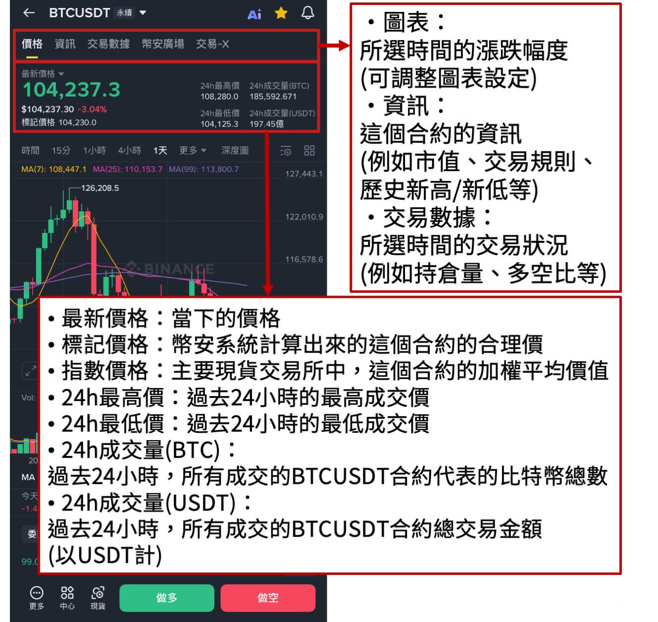 加密货币场内交易和OTC场外交易是什么意思？场外交易有什么好处？