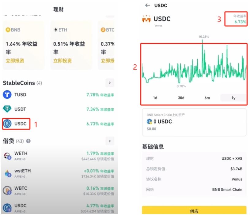加密货币场内交易和OTC场外交易是什么意思？场外交易有什么好处？