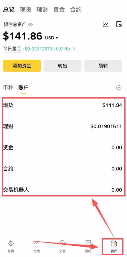 币安卖出USDT的图文操作教学