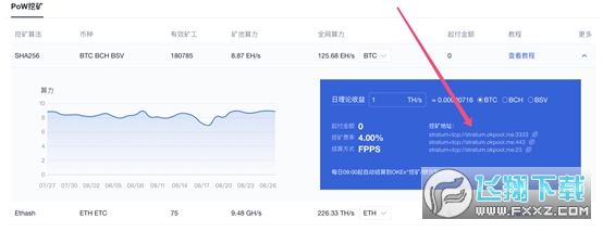 欧易OKEx官方应用：全球数字资产交易与便捷挖矿指南
